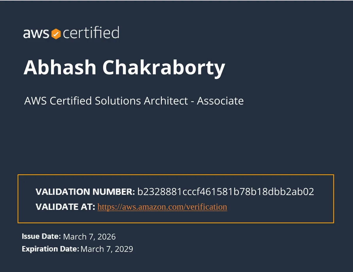 AWS Certified Solutions Architect – Associate certificate issued to Abhash Chakraborty