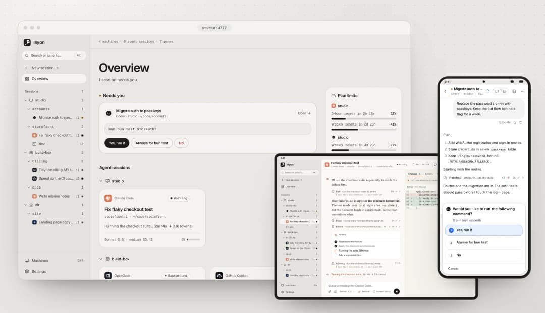 Inyon's overview on a desktop browser, a tablet and a phone: agent sessions grouped by machine, a Codex permission prompt with Yes, Always and No buttons, and the plan limits